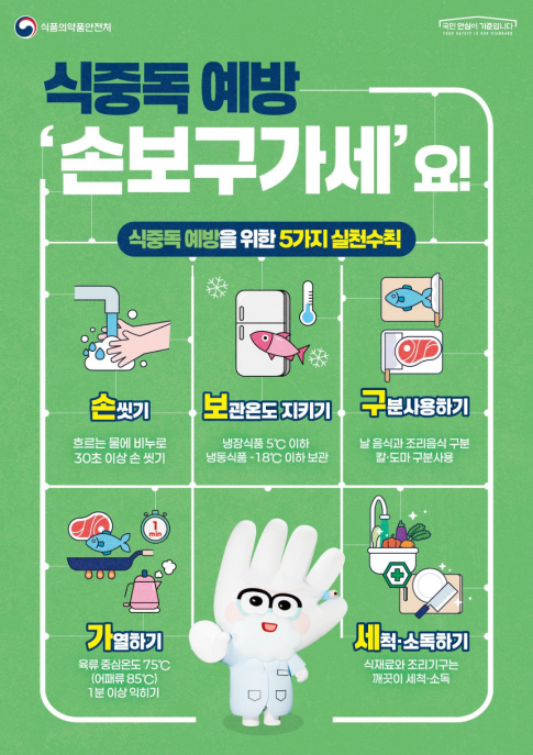 수인성·식품매개 감염병 발생 증가 우려에 따른 예방수칙 안내